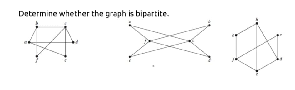 Determine whether the graph is bipartite.
本
