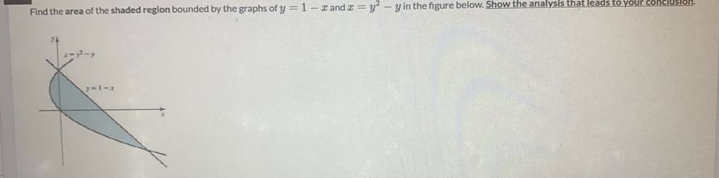 Find the area of the shaded region bounded by the graphs of y = 1- c and x = y? - y in the figure below. Show the analysis that leads to your conclusilon
