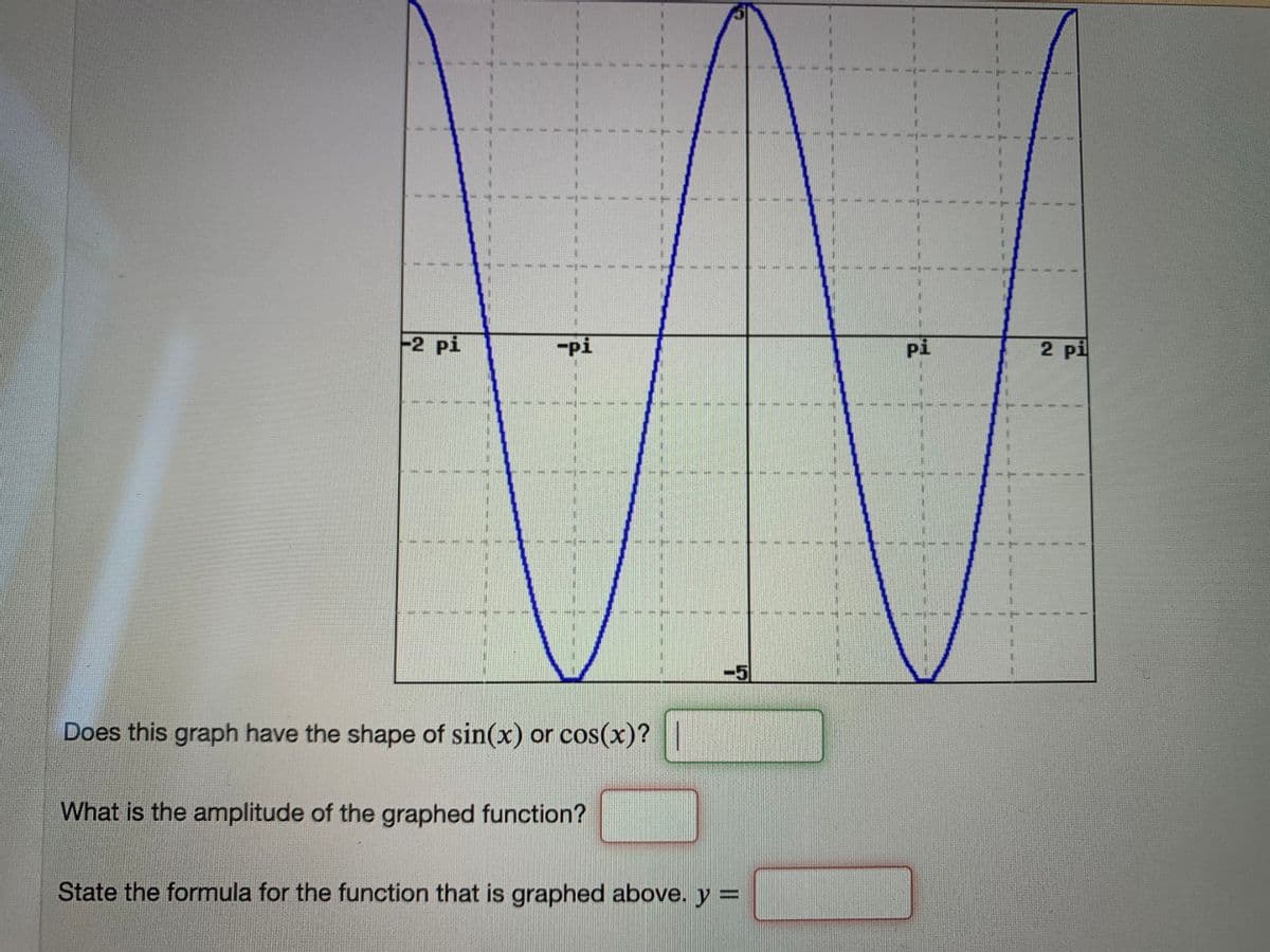 2 pi
"pi
pi
2 pi
Does this graph have the shape of sin(x) or cos(x)?
What is the amplitude of the graphed function?
State the formula for the function that is graphed above. y =
