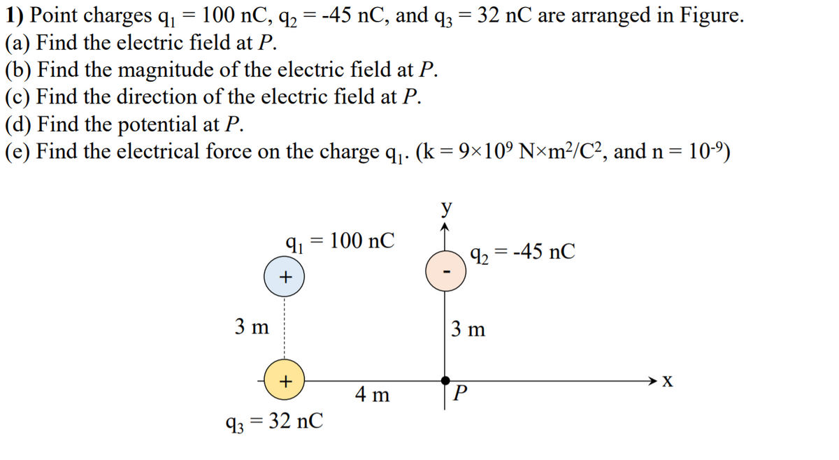 1) Point charges q1
(a) Find the electric field at P.
(b) Find the magnitude of the electric field at P.
(c) Find the direction of the electric field at P.
(d) Find the potential at P.
(e) Find the electrical force on the charge q,. (k = 9×10° N×m²/C², and n = 10-9)
100 nC, q2 = -45 nC, and q; = 32 nC are arranged in Figure.
y
91 = 100 nC
92 = -45 nC
+
3 m
3 m
+
→ X
4 m
93 = 32 nC
