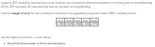 Suppose 225 randomly selected soon-to-be mothers are surveyed to determine whether or not they plan on breastfeeding.
Of the 225 surveyed, 42 reported that they do not plan on breastfeeding.
Find the margin of error for the confidence interval for the population proportion with a 99% confidence level.
Z0.10 Z0.05 Zo.025 20.01 20.00s
1.282 1.645 1.960 2.326 2.576
Use the table of common z-scores above.
• Round the final answer to three decimal places.
