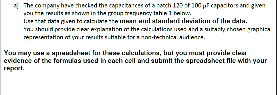 a) The company have checked the capacitances of a batch 120 of 100 µF capacitors and given
you the results as shown in the group frequency table 1 below.
Use that data given to calculate the mean and standard deviation of the data.
You should provide clear explanation of the calculations used and a suitably chosen graphical
representation of your results suitable for a non-technical audience.
You may use a spreadsheet for these calculations, but you must provide clear
evidence of the formulas used in each cell and submit the spreadsheet file with your
report.
