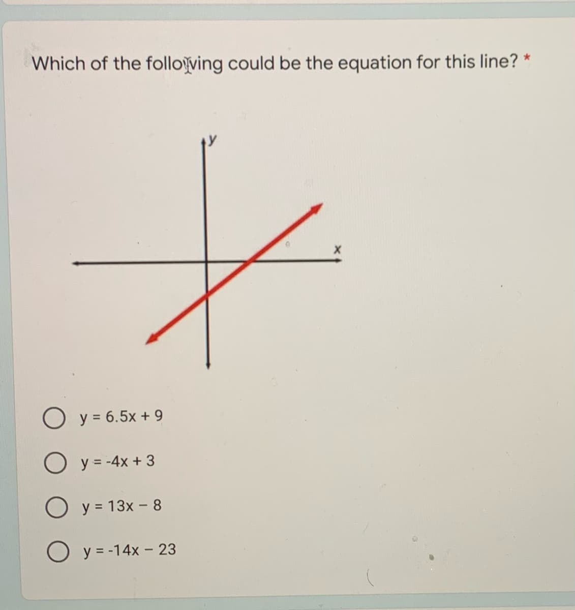 Which of the folloving could be the equation for this line?
O y = 6.5x + 9
O y = -4x + 3
O y = 13x – 8
%3D
O y = -14x - 23
