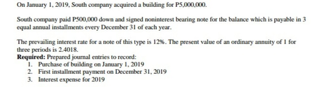 On January 1, 2019, South company acquired a building for P5,000,000.
South company paid P500,000 down and signed noninterest bearing note for the balance which is payable in 3
equal annual installments every December 31 of each year.
The prevailing interest rate for a note of this type is 12%. The present value of an ordinary annuity of 1 for
three periods is 2.4018.
Required: Prepared journal entries to record:
1. Purchase of building on January 1, 2019
2. First installment payment on December 31, 2019
3. Interest expense for 2019
