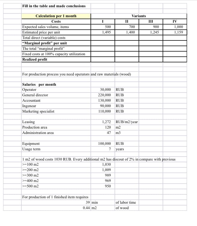 Fill in the table and made conclusions
Calculation per 1 month
Costs
500
700
Expected sales volume, items
Estimated price per unit
Total direct (variable) costs
1,495
1,400
"Marginal profit" per unit
The total "marginal profit"
Fixed costs at 100% capacity utilization
Realized profit
For production process you need operators and raw materials (wood)
Salaries per month
Operator
30,000 RUB
General director
220,000 RUB
Accountant
130,000 RUB
Ingenear
90,000
RUB
Marketing specialist
110,000 RUB
Leasing
1,272
RUB/m2/year
Production area
120
m2
Administration area
47
m3
Equipment
100,000
RUB
Usage term
7 years
1 m2 of wood costs 1030 RUB. Every additional m2 has discout of 2% in compare with previous
>=100 m2
1,030
-200 m2
1,009
>=300 m2
989
>=400 m2
969
>=500 m2
950
For production of 1 finished item requires
of labor time
of wood
39 min
0.44 m2
I
II
Variants
III
900
1,245
IV
1,000
1,159