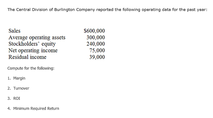 The Central Division of Burlington Company reported the following operating data for the past year:
Sales
$600,000
300,000
240,000
Average operating assets
Stockholders' equity
Net operating income
Residual income
75,000
39,000
Compute for the following:
1. Margin
2. Turnover
3. ROI
4. Minimum Required Return