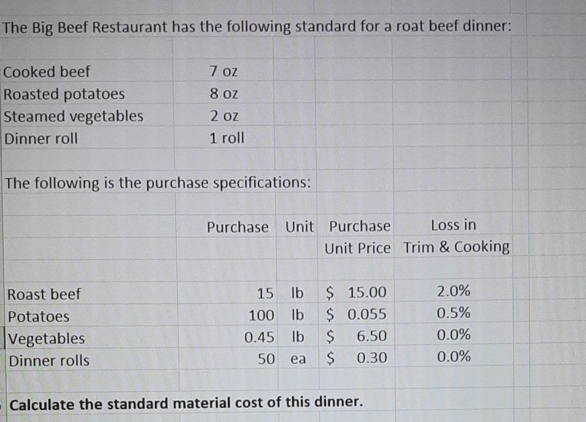 The Big Beef Restaurant has the following standard for a roat beef dinner:
Cooked beef
Roasted potatoes
Steamed vegetables
7 oz
8 oz
2 oz
Dinner roll
1 roll
The following is the purchase specifications:
Purchase
Unit Purchase
Loss in
Unit Price Trim & Cooking
$ 15.00
$ 0.055
2$
Roast beef
15
Ib
2.0%
Potatoes
100
Ib
0.5%
0.0%
Vegetables
Dinner rolls
0.45
Ib
6.50
50 ea
0.30
0.0%
Calculate the standard material cost of this dinner.
