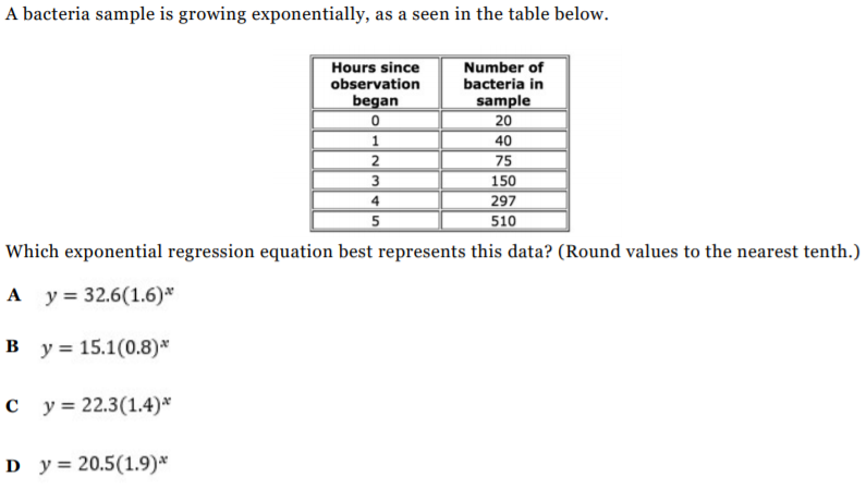 A bacteria sample is growing exponentially, as a seen in the table below.
Hours since
Number of
observation
bacteria in
began
sample
20
1
40
2
3
75
150
4
297
5
510
Which exponential regression equation best represents this data? (Round values to the nearest tenth.)
A y= 32.6(1.6)*
В у%3 15.1(0.8)*
c y = 22.3(1.4)*
D y = 20.5(1.9)*
