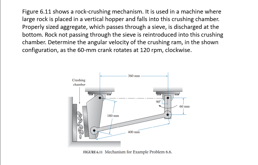 Figure 6.11 shows a rock-crushing mechanism. It is used in a machine where
large rock is placed in a vertical hopper and falls into this crushing chamber.
Properly sized aggregate, which passes through a sieve, is discharged at the
bottom. Rock not passing through the sieve is reintroduced into this crushing
chamber. Determine the angular velocity of the crushing ram, in the shown
configuration, as the 60-mm crank rotates at 120 rpm, clockwise.
360 mm
Crushing
chamber
90°
60 mm
180 mm
400 mm
FIGURE 6.11 Mechanism for Example Problem 6.6.
