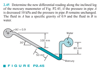 2.45 Determine the new differential reading along the inclined leg
of the mercury manometer of Fig. P2.45, if the pressure in pipe A
is decreased 10 kPa and the pressure in pipe B remains unchanged.
The fluid in A has a specific gravity of 0.9 and the fluid in B is
water.
SG = 0.9
Water
100 mm
to) T.
30
'B.
80 mm
50 mm
Mercury
IFIGURE P2.45
