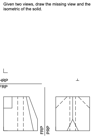 Given two views, draw the missing view and the
isometric of the solid.
L
HRP
FRP
FRP
PRP
F
