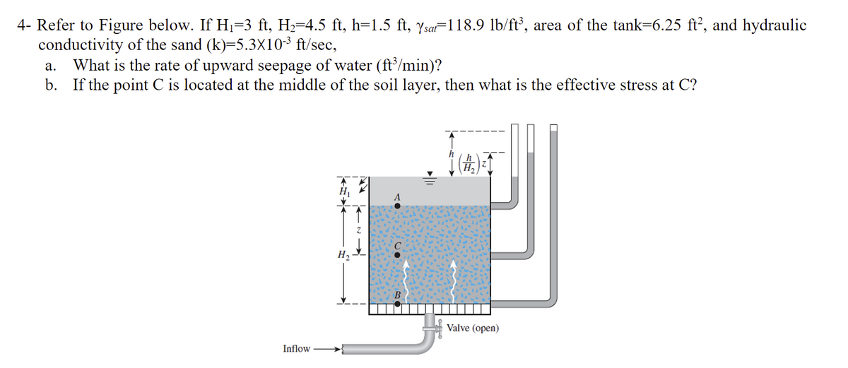 4- Refer to Figure below. If Hj=3 ft, H2=4.5 ft, h=1.5 ft, ysai=118.9 lb/ft', area of the tank=6.25 ft', and hydraulic
conductivity of the sand (k)=5.3x10-³ ft/sec,
What is the rate of upward seepage of water (ft'/min)?
b. If the point C is located at the middle of the soil layer, then what is the effective stress at C?
а.
(孟)
Valve (open)
Inflow
不
