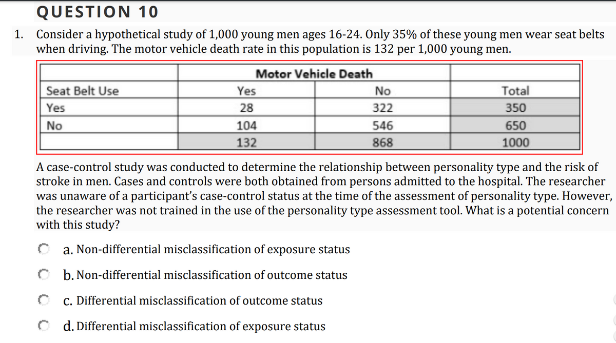 QUESTION 10
1.
Consider a hypothetical study of 1,000 young men ages 16-24. Only 35% of these young men wear seat belts
when driving. The motor vehicle death rate in this population is 132 per 1,000 young men.
Motor Vehicle Death
Seat Belt Use
Yes
No
Total
Yes
28
322
350
No
104
546
650
132
868
1000
A case-control study was conducted to determine the relationship between personality type and the risk of
stroke in men. Cases and controls were both obtained from persons admitted to the hospital. The researcher
was unaware of a participant's case-control status at the time of the assessment of personality type. However,
the researcher was not trained in the use of the personality type assessment tool. What is a potential concern
with this study?
C a. Non-differential misclassification of exposure status
C b. Non-differential misclassification of outcome status
c. Differential misclassification of outcome status
C d. Differential misclassification of exposure status
