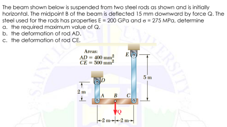 The beam shown below is suspended from two steel rods as shown and is initially
horizontal. The midpoint B of the beam is deflected 15 mm downward by force Q. The
steel used for the rods has properties E = 200 GPa and o = 275 MPa, determine
a. the required maximum value of Q.
b. the deformation of rod AD.
c. the deformation of rod CE.
Areas:
E
AD = 400 mm²
CE = 500 mm²
5 m
2 m
A
B
C
-2 m→l-2 m-
WERSIT
