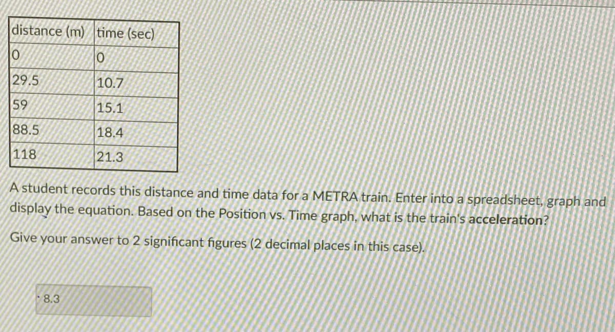 distance (m) time (sec)
10
29.5
10.7
59
15.1
88.5
18.4
118
21.3
A student records this distance and time data for a METRA train. Enter into a spreadsheet, graph and
display the equation. Based on the Position vs. Time graph, what is the train's acceleration?
Give your answer to 2 significant figures (2 decimal places in this case).
8.3
