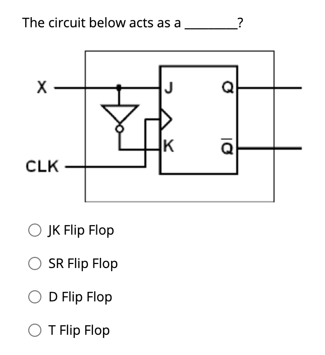 The circuit below acts as a
J
Q
K
CLK
O JK Flip Flop
SR Flip Flop
O D Flip Flop
O T Flip Flop
