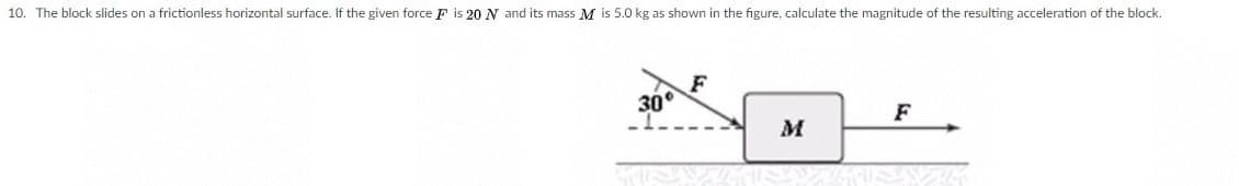 10. The block slides on a frictionless horizontal surface. If the given force F is 20 N and its mass M is 5.0 kg as shown in the figure, calculate the magnitude of the resulting acceleration of the block.
F
30°
F
M
