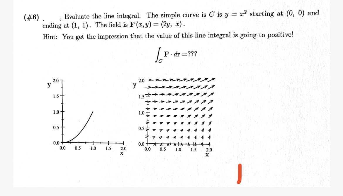 Evaluate the line integral. The simple curve is C is y = ? starting at (0, 0) and
(#6)
ending at (1, 1). The field is F (x, y) = (2y, x).
Hint: You get the impression that the value of this line integral is going to positive!
F. dr =???
2.0
2.0-
y
y
1.5
1.5
1.0 +
1.0
0.5
0.5 7 7 1
イ
4 4
4 4 14
フ
0.0 +
0.0
0.0 aAt
0.5
1.0
1.5
2.0
X
0.0
0.5
1.0
1.5
2.0
X
