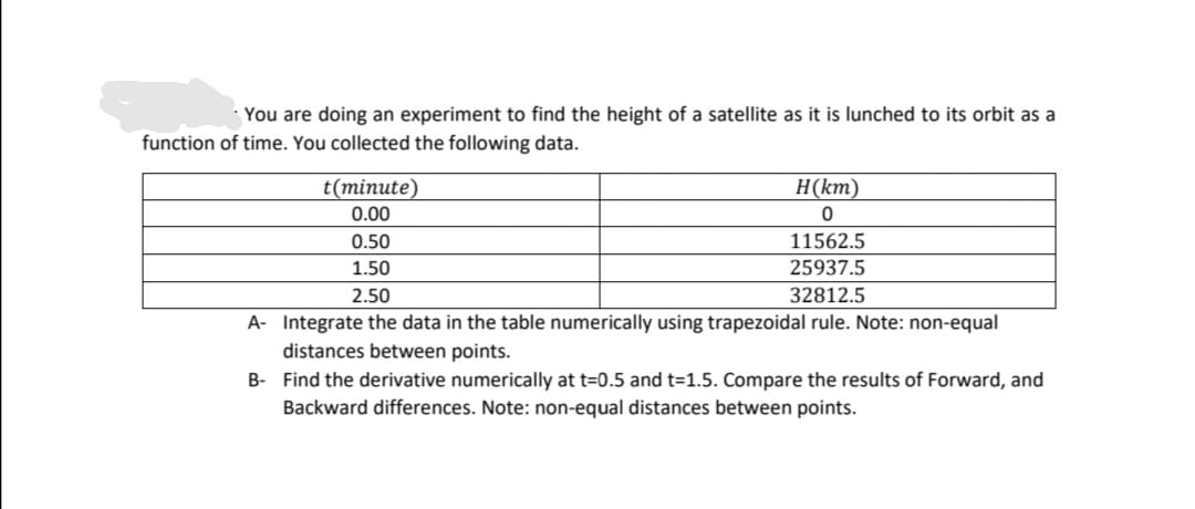 You are doing an experiment to find the height of a satellite as it is lunched to its orbit as a
function of time. You collected the following data.
H(km)
t(minute)
0.00
0.50
11562.5
1.50
25937.5
2.50
32812.5
A- Integrate the data in the table numerically using trapezoidal rule. Note: non-equal
distances between points.
B- Find the derivative numerically at t=0.5 and t=1.5. Compare the results of Forward, and
Backward differences. Note: non-equal distances between points.
