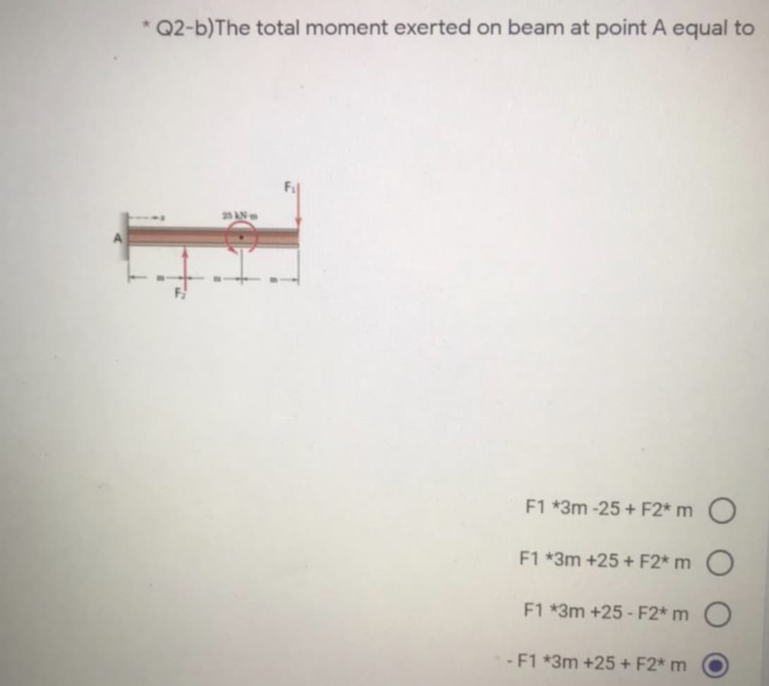 * Q2-b)The total moment exerted on beam at point A equal to
25 AN
F1 *3m -25 + F2* m O
F1 *3m +25 + F2* m O
F1 *3m +25 - F2* m O
- F1 *3m +25 + F2* m

