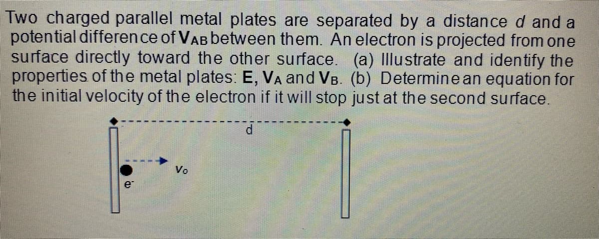 Two charged parallel metal plates are separated by a distance d and a
potential difference of VAB between them. An electron is projected from one
surface directly toward the other surface. (a) Illustrate and identify the
properties of the metal plates: E, VA and VB. (b) Determine an equation for
the initial velocity of the electron if it will stop just at the second surface.
Vo
e

