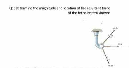 Q1: determine the magnitude and location of the resultant force
of the force system shown:
