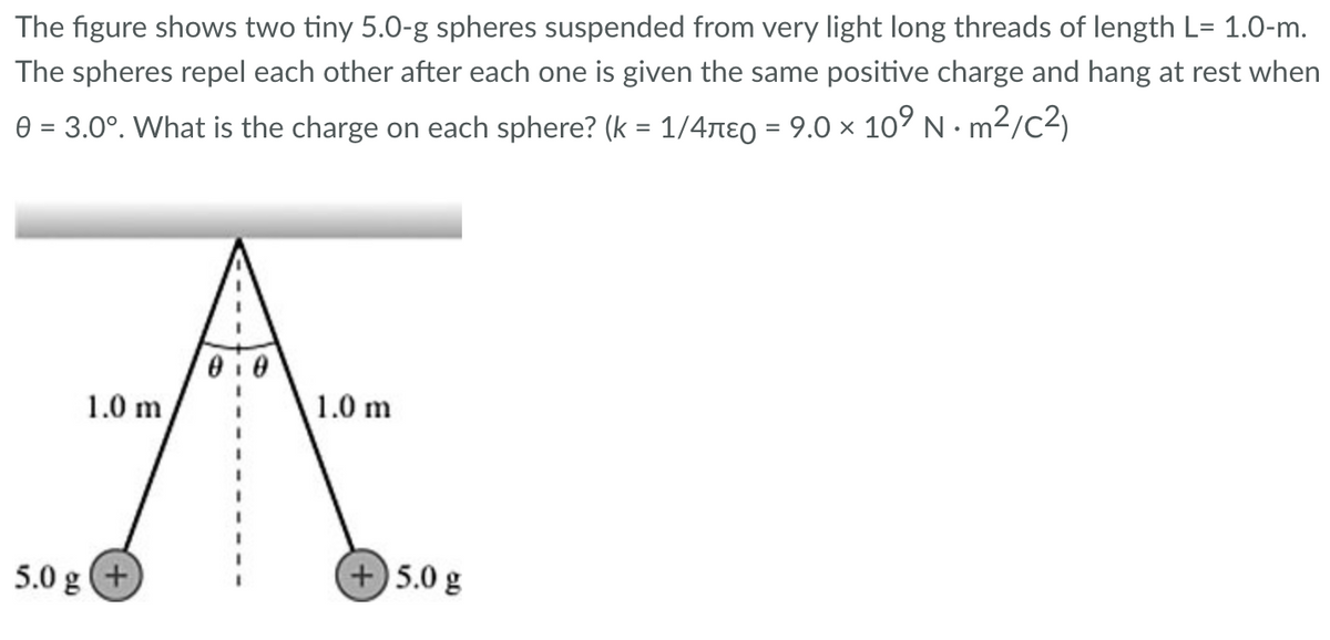 The figure shows two tiny 5.0-g spheres suspended from very light long threads of length L= 1.0-m.
The spheres repel each other after each one is given the same positive charge and hang at rest when
0 = 3.0°. What is the charge on each sphere? (k = 1/4π = 9.0 × 10⁹ Nm²/C²)
1.0 m
5.0 g +
0.0
1.0 m
+5.0 g