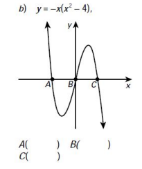 b) y=-x(x² - 4),
Al B C
) B(
)
A(
C(
)
X