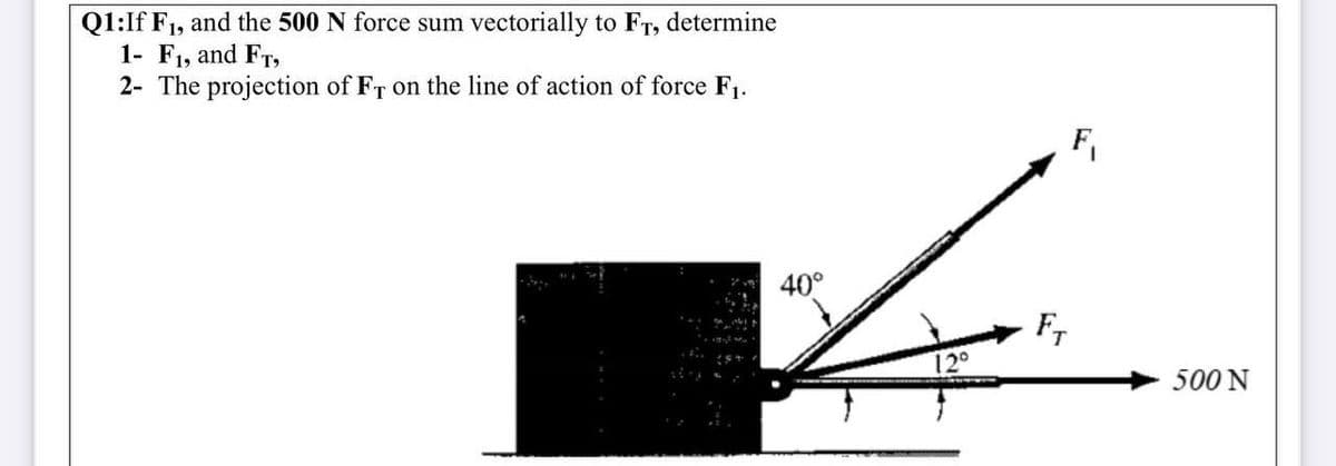 Q1:If F1, and the 500 N force sum vectorially to Fr, determine
1- F1, and Fr,
2- The projection of Fr on the line of action of force F1.
F,
40°
F,
12°
500 N
