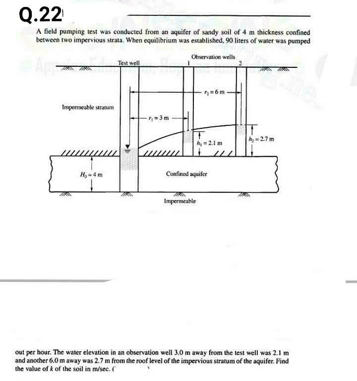 Q.22
A field pumping test was conducted from an aquifer of sandy soil of 4 m thickness confined
between two impervious strata. When equilibrium was established, 90 liters of water was pumped
Observation wells
Ap
Test well
me.
7= 6m
Impermeable stratum
= 3 m
h = 2.7 m
h, = 2.1 m
Confined aquifer
H, = 4 m
Impermeable
out per hour. The water elevation in an observation well 3.0 m away from the test well was 2.1 m
and another 6.0 m away was 2.7 m from the roof level of the impervious stratum of the aquifer. Find
the value of k of the soil in m/sec. (
