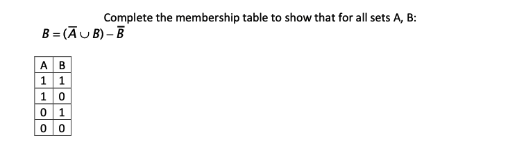Complete the membership table to show that for all sets A, B:
B = (ĀU B) – B
A B
1 1
1 0
0 1
