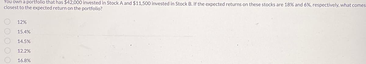 You own a portfolio that has $42,000 invested in Stock A and $11,500 invested in Stock B. If the expected returns on these stocks are 18% and 6%, respectively, what comes
closest to the expected return on the portfolio?
12%
15.4%
14.5%
12.2%
16.8%