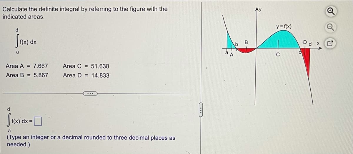 Calculate the definite integral by referring to the figure with the
indicated areas.
y = f(x)
d.
f(x) dx
Dd x C
a
A
Area A = 7.667
Area C = 51.638
Area B = 5.867
Area D = 14.833
d
f(x) dx =
a
(Type an integer or a decimal rounded to three decimal places as
needed.)
