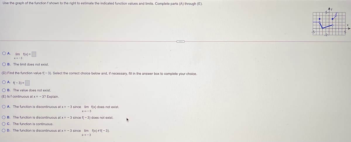 Use the graph of the function f shown to the right to estimate the indicated function values and limits. Complete parts (A) through (E).
O A.
lim f(x) =
x--3
O B. The limit does not exist.
(D) Find the function value f(- 3). Select the correct choice below and, if necessary, fill in the answer box to complete your choice.
O A. f(-3) =
O B. The value does not exist.
(E) Is f continuous at x= - 3? Explain.
O A. The function is discontinuous at x = - 3 since lim f(x) does not exist.
x-3
O B. The function is discontinuous at x= - 3 since f(-3) does not exist.
OC. The function is continuous.
O D. The function is discontinuous at x= - 3 since lim f(x) # f(- 3).
x--3
