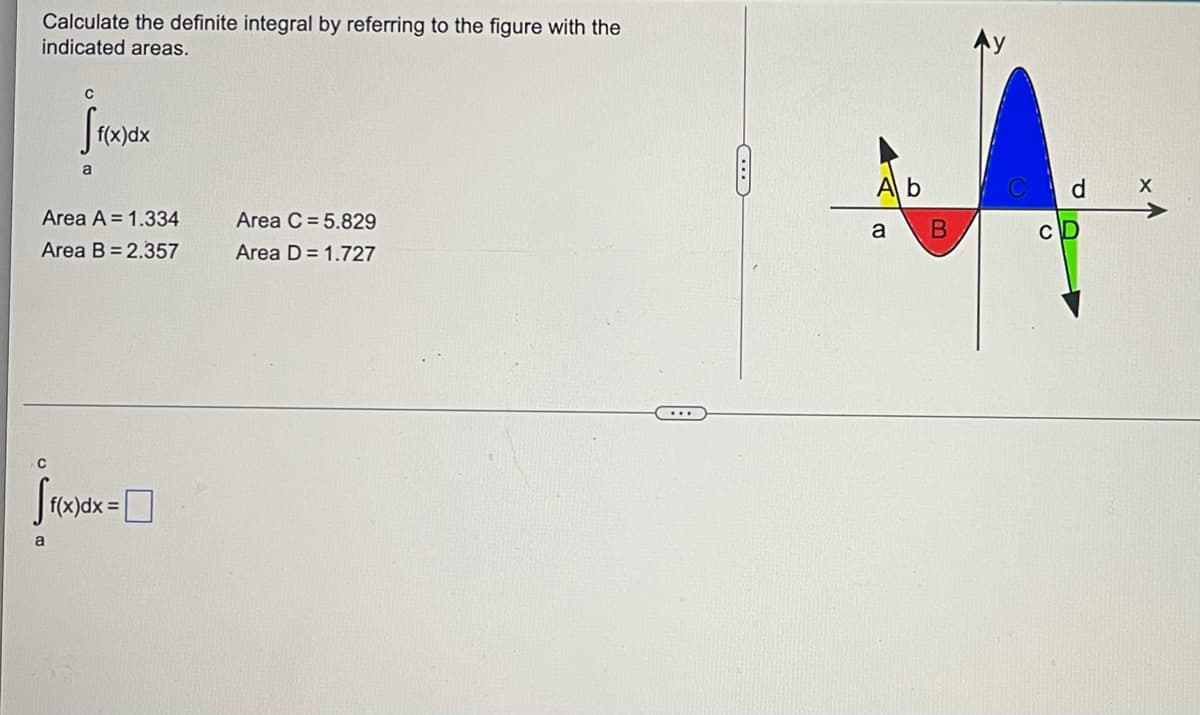 Calculate the definite integral by referring to the figure with the
indicated areas.
C
f(x)dx
a
Area A 1.334
Area C= 5.829
Area B= 2.357
Area D = 1.727
C
f(x)dx=
a
Ab Cd
a \ B
CD
X