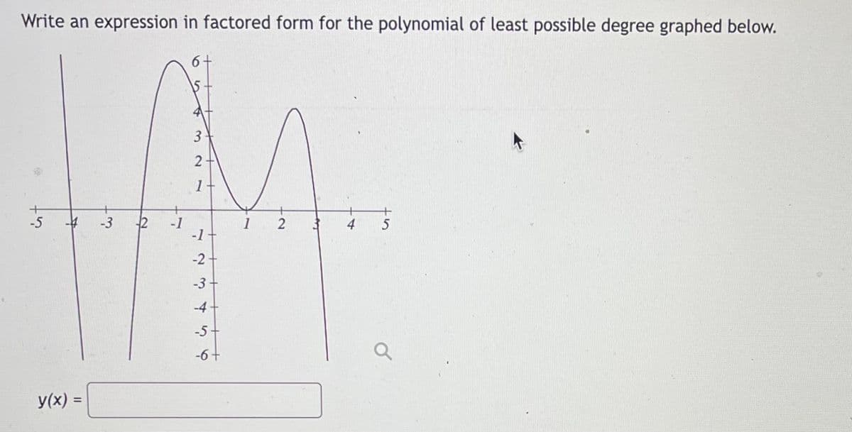 Write an expression in factored form for the polynomial of least possible degree graphed below.
6+
4+
2
1+
-5
-3
2
-1
-1-
2
4
5
-2-
-3-
-4+
-5+
-6+
y(x) =
3.
斗
