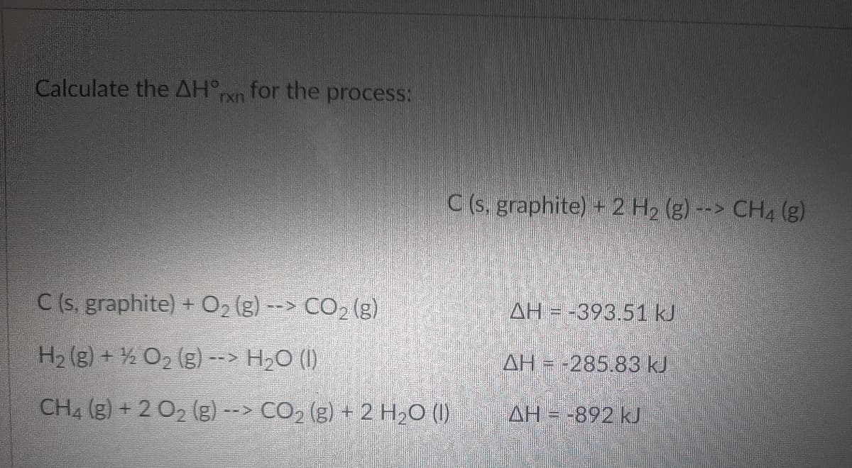Calculate the AH°,
for the process:
C (s, graphite) + 2 H2 (g) --> CH4 (g)
C (s, graphite) + O2 (g) --> CO2 (g)
AH =-393.51 kJ
H2 (g) + O2 (g) --> H2O (1)
AH = -285.83 kJ
CH4 (g) + 2 O2 (g) --> CO2 (g) + 2 H2O (I)
AH = -892 kJ
