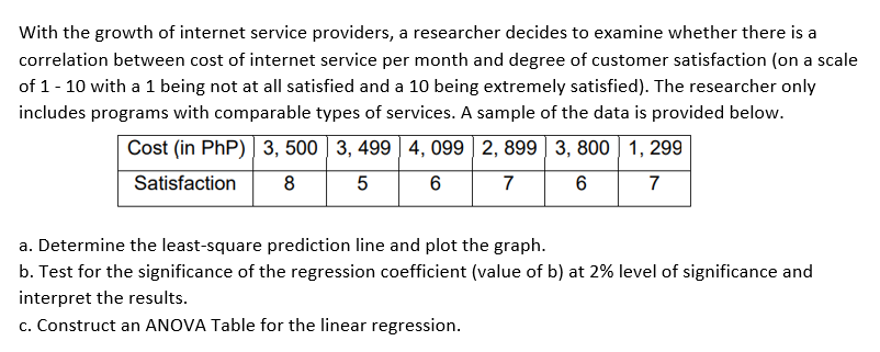 With the growth of internet service providers, a researcher decides to examine whether there is a
correlation between cost of internet service per month and degree of customer satisfaction (on a scale
of 1 - 10 with a 1 being not at all satisfied and a 10 being extremely satisfied). The researcher only
includes programs with comparable types of services. A sample of the data is provided below.
Cost (in PhP)] 3, 500 ] 3, 499 4, 099 2, 899 | 3, 800 | 1, 299
Satisfaction
8
7
7
a. Determine the least-square prediction line and plot the graph.
b. Test for the significance of the regression coefficient (value of b) at 2% level of significance and
interpret the results.
c. Construct an ANOVA Table for the linear regression.

