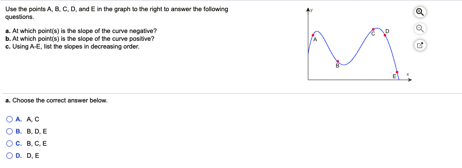 Use the points A, B, C, D, and E in the graph to the right to answer the following
questions.
a. At which point(s) is the slope of the curve negative?
b. At which point(s) is the slope of the curve positive?
c. Using A-E, list the slopes in decreasing order.
A
a. Choose the correct answer below.
ОА. А, С
О В. В, D, E
О с. В, С, Е
O D. D, E
