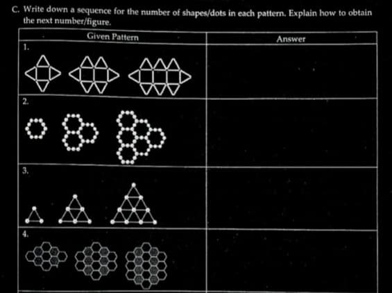 C. Write down a sequence for the number of shapes/dots in each pattern. Explain how to obtain
the next number/figure.
Given Pattern
2.
Answer