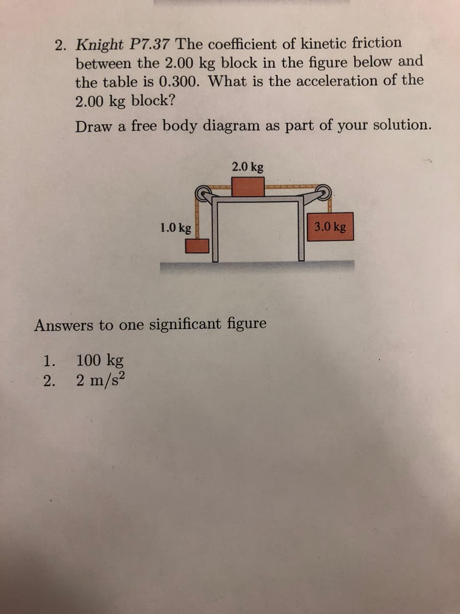 2. Knight P7.37 The coefficient of kinetic friction
between the 2.00 kg block in the figure below and
the table is 0.300. What is the acceleration of the
2.00 kg block?
Draw a free body diagram as part of your solution.
1.0 kg
2.0 kg
Answers to one significant figure
1. 100 kg
2. 2 m/s²
3.0 kg