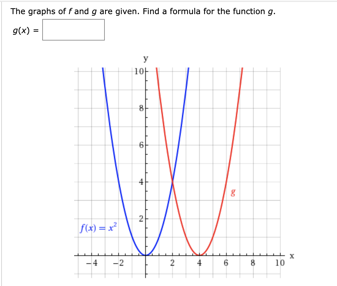 The graphs of f and g are given. Find a formula for the function g.
g(x) =
y
101
8
6
4
f(x) = x2
4
-2
2
4
6
10
