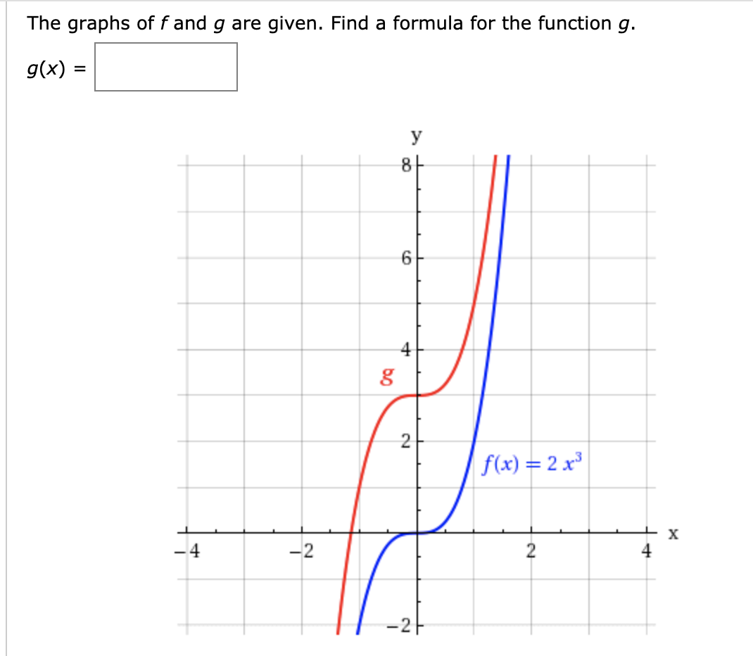 The graphs of f and g are given. Find a formula for the function g.
g(x) =
y
8+
6
4
2
f(x) = 2 x
X
2
-2
-4
