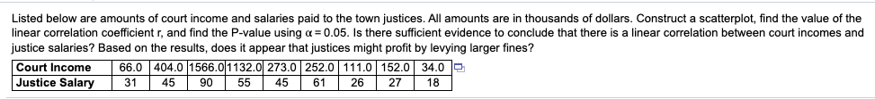 Listed below are amounts of court income and salaries paid to the town justices. All amounts are in thousands of dollars. Construct a scatterplot, find the value of the
linear correlation coefficient r, and find the P-value using a = 0.05. Is there sufficient evidence to conclude that there is a linear correlation between court incomes and
justice salaries? Based on the results, does it appear that justices might profit by levying larger fines?
Court Income
Justice Salary
| 66.0 404.0 1566.01132.0 273.0 252.0 111.0 152.0 34.0
31
45
90
55
45
61
26
27
18
