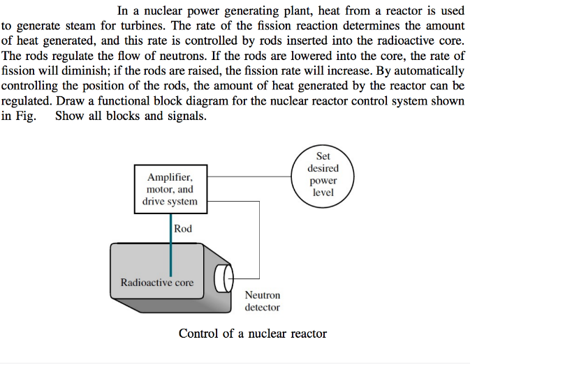 In a nuclear power generating plant, heat from a reactor is used
to generate steam for turbines. The rate of the fission reaction determines the amount
of heat generated, and this rate is controlled by rods inserted into the radioactive core.
The rods regulate the flow of neutrons. If the rods are lowered into the core, the rate of
fission will diminish; if the rods are raised, the fission rate will increase. By automatically
controlling the position of the rods, the amount of heat generated by the reactor can be
regulated. Draw a functional block diagram for the nuclear reactor control system shown
in Fig. Show all blocks and signals.
Set
desired
Amplifier,
motor, and
drive system
power
level
Rod
Radioactive core
Neutron
detector
Control of a nuclear reactor
