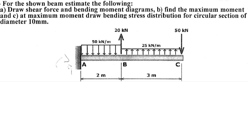 - For the shown beam estimate the following:
a) Draw shear force and bending moment diagrams, b) find the maximum moment
and c) at maximum moment draw bending stress distribution for circular section of
diaméter 10mm.
20 kN
50 kN
50 kN/m
25 kN/m
B
2 m
3 m
