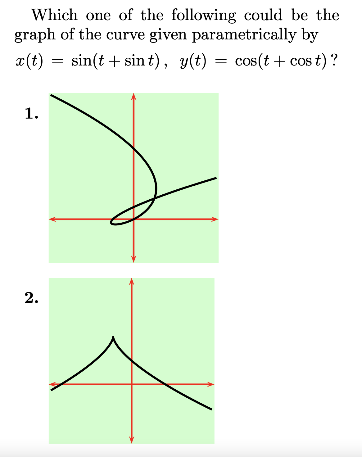 Which one of the following could be the
graph of the curve given parametrically by
x(t) = sin(t + sin t), y(t) = cos(t + cos t) ?
1.
2.
