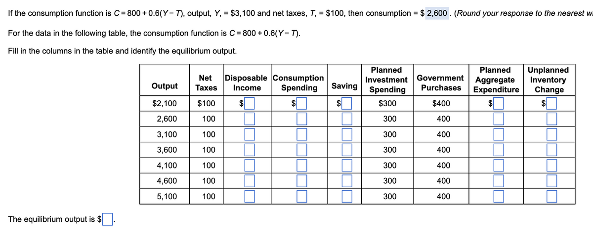 If the consumption function is C= 800+ 0.6(Y-T), output, Y, = $3,100 and net taxes, T, = $100, then consumption = $2,600. (Round your response to the nearest w
For the data in the following table, the consumption function is C= 800+ 0.6(Y-T).
Fill in the columns in the table and identify the equilibrium output.
The equilibrium output is $
Output
$2,100
2,600
3,100
3,600
4,100
4,600
5,100
Net Disposable Consumption
Taxes Income Spending
$100
$
100
100
100
100
100
100
Saving
Planned
Planned Unplanned
Investment Government Aggregate Inventory
Spending Purchases Expenditure Change
$300
$400
300
400
300
400
300
400
300
400
300
400
300
400