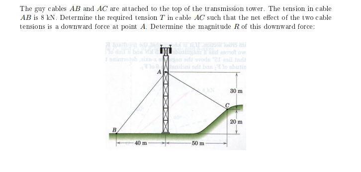 The guy cables AB and AC are attached to the top of the transmission tower. The tension in cable
AB is 8 kN. Determine the required tension T in cable AC such that the net effect of the two cable
tensions is a downward force at point A. Determine the magnitude R of this downward force:
asonot ow
esil nda
toWniloni sda ban Tlo obutin
Ianierotob
M adi ovods
30 m
20 m
B.
40 m
50 m
C.
XX XIXI X
