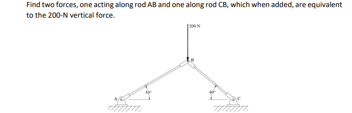 Find two forces, one acting along rod AB and one along rod CB, which when added, are equivalent
to the 200-N vertical force.
|200 N
30
40
